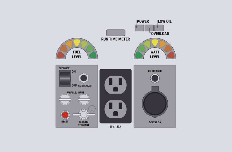 Hustler INVERTER GENERATOR HIG2200 (2200 W):4496